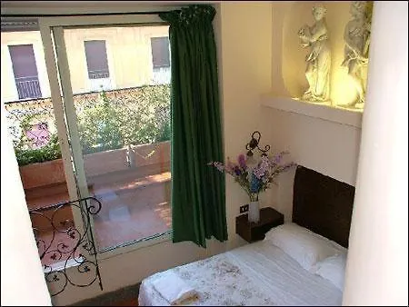 Hotel Okapi Rome